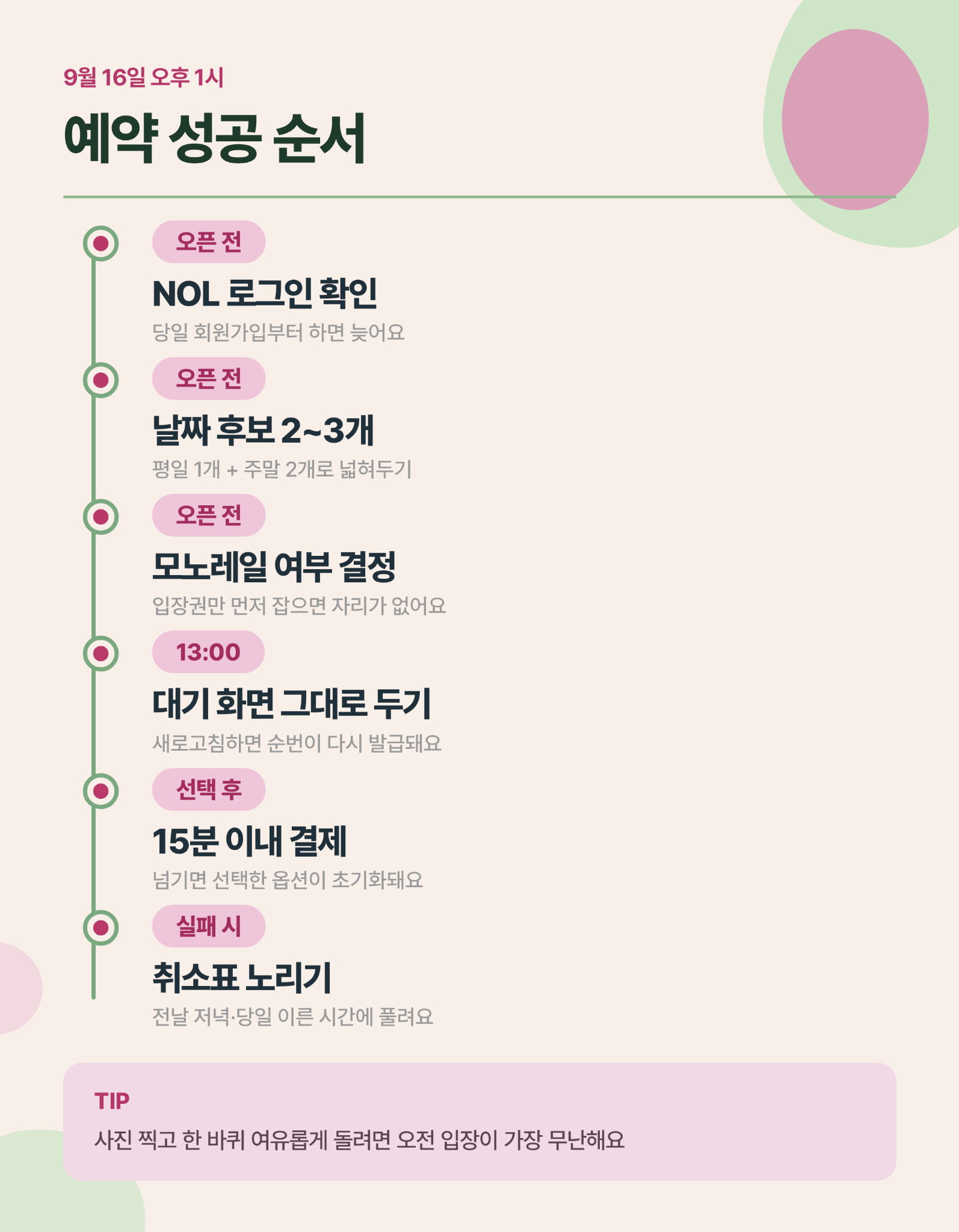 화담숲 예약 성공 순서 카드뉴스