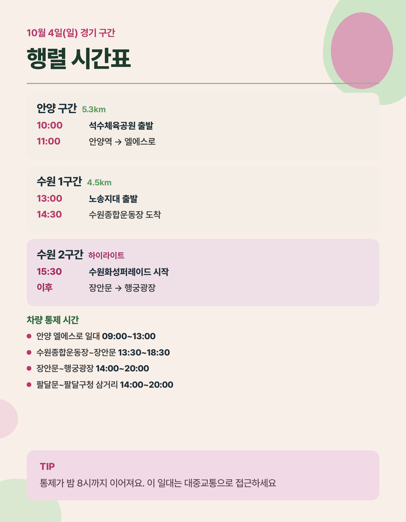 2026 정조대왕 능행차 서울·수원 구간별 관람 안내 카드뉴스