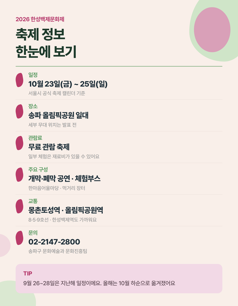 2026 한성백제문화제 일정과 행사장 안내 카드뉴스