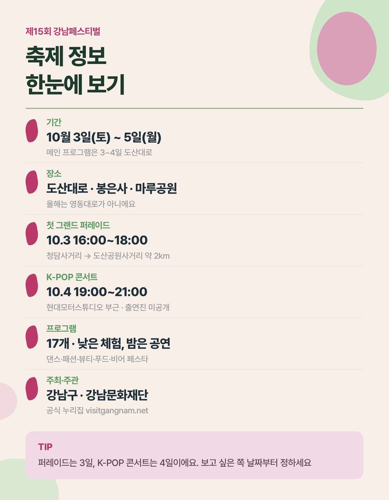 2026 강남페스티벌 주요 일정과 프로그램 카드뉴스