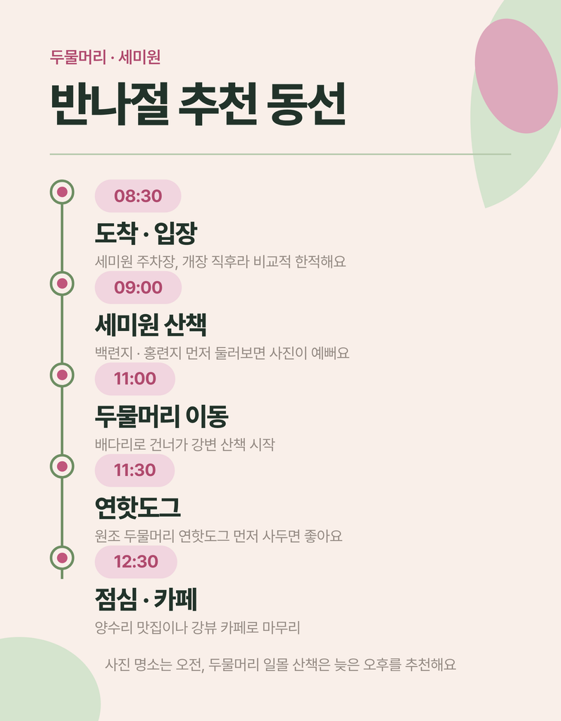 양평 두물머리와 세미원 반나절 동선 안내