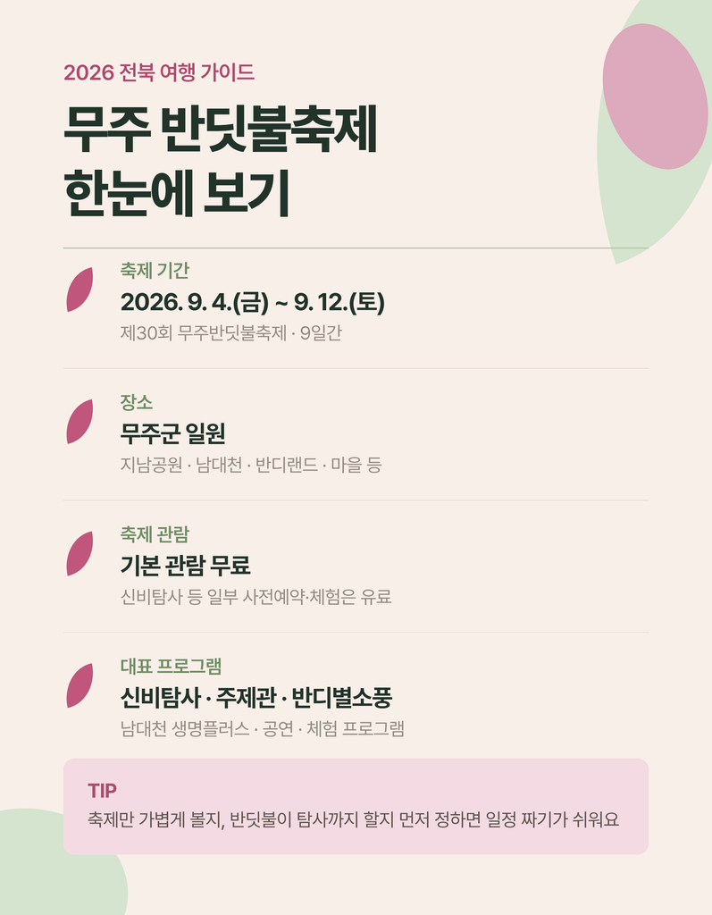무주 반딧불축제 신비탐사 예약과 관람 준비 안내