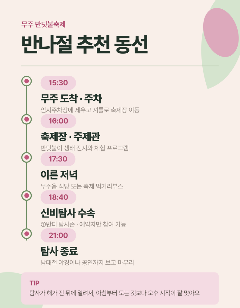 무주 반딧불축제 신비탐사 예약과 관람 준비 안내