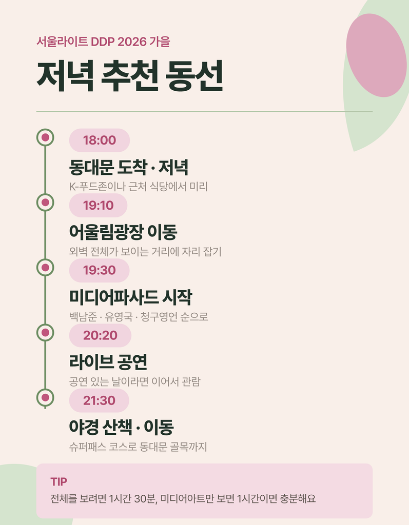 서울라이트 DDP 행사 일정과 관람 정보 안내