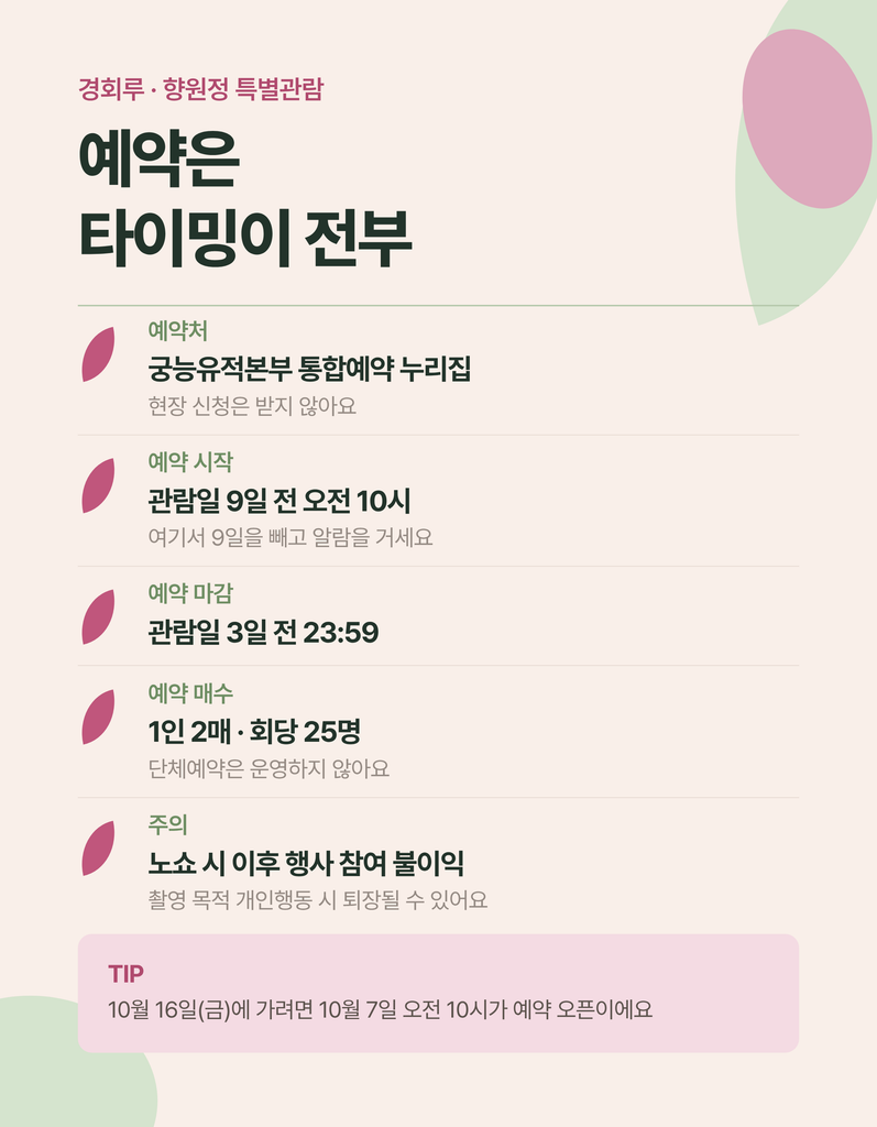 경복궁 경회루와 향원정 특별관람 동선 안내