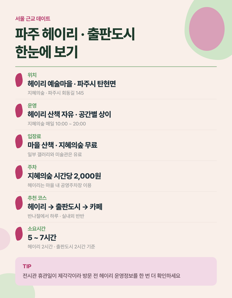 파주 헤이리와 지혜의숲 이용·이동 정보 안내