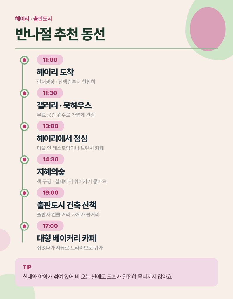 파주 헤이리와 지혜의숲 이용·이동 정보 안내