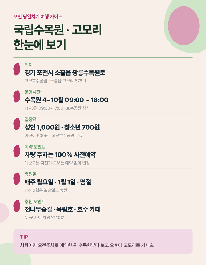 포천 국립수목원 예약 방법과 추천 동선 안내