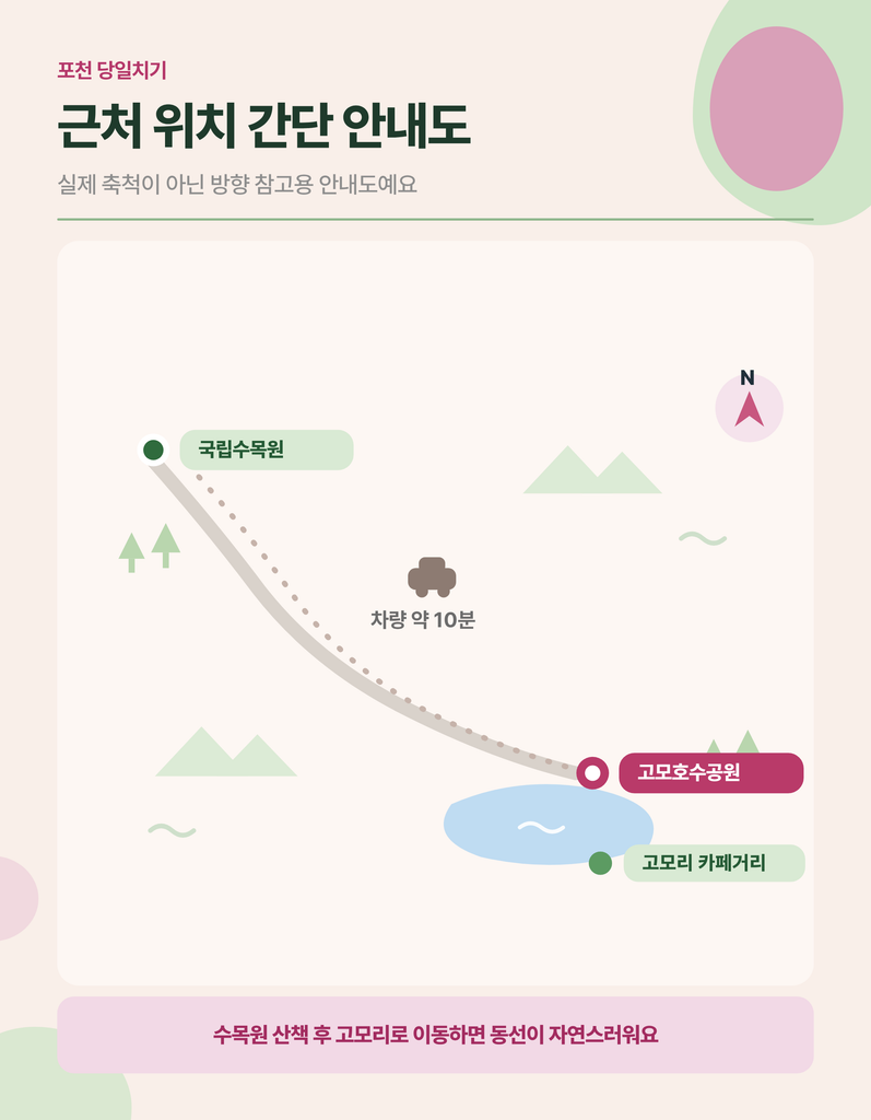 포천 국립수목원 예약 방법과 추천 동선 안내
