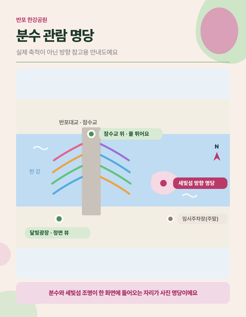 반포 달빛무지개분수 가동시간과 관람 위치 안내