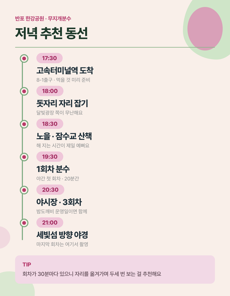반포 달빛무지개분수 가동시간과 관람 위치 안내