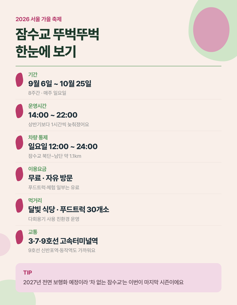 잠수교 뚜벅뚜벅 축제 일정과 이동 동선 안내