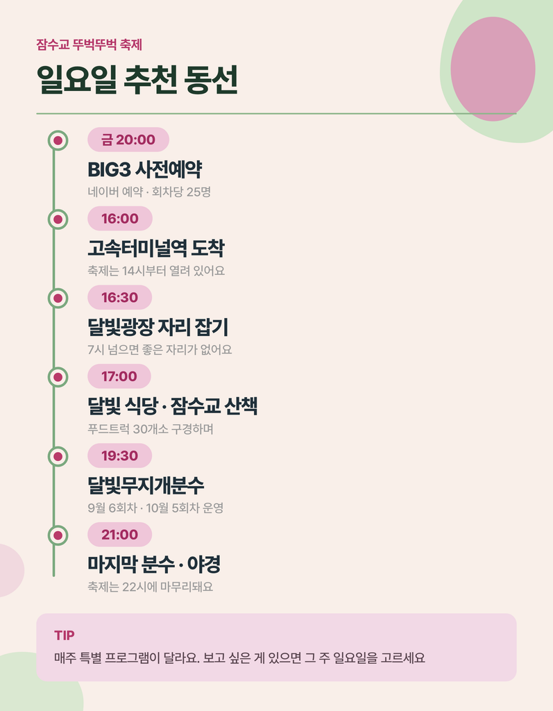 잠수교 뚜벅뚜벅 축제 일정과 이동 동선 안내