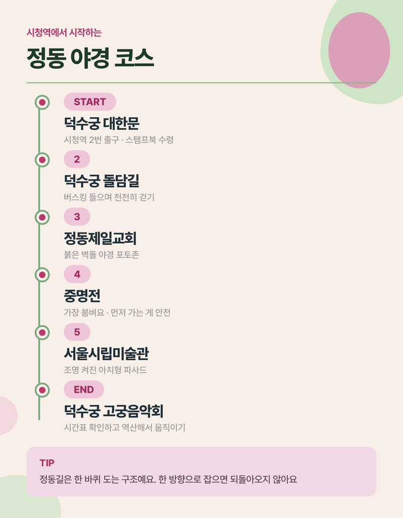 정동야행 일정과 예년 프로그램 참고 안내