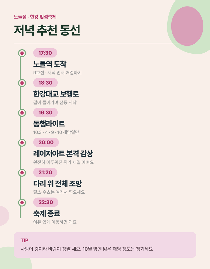 한강 빛섬축제 핵심 정보와 관람 동선 안내