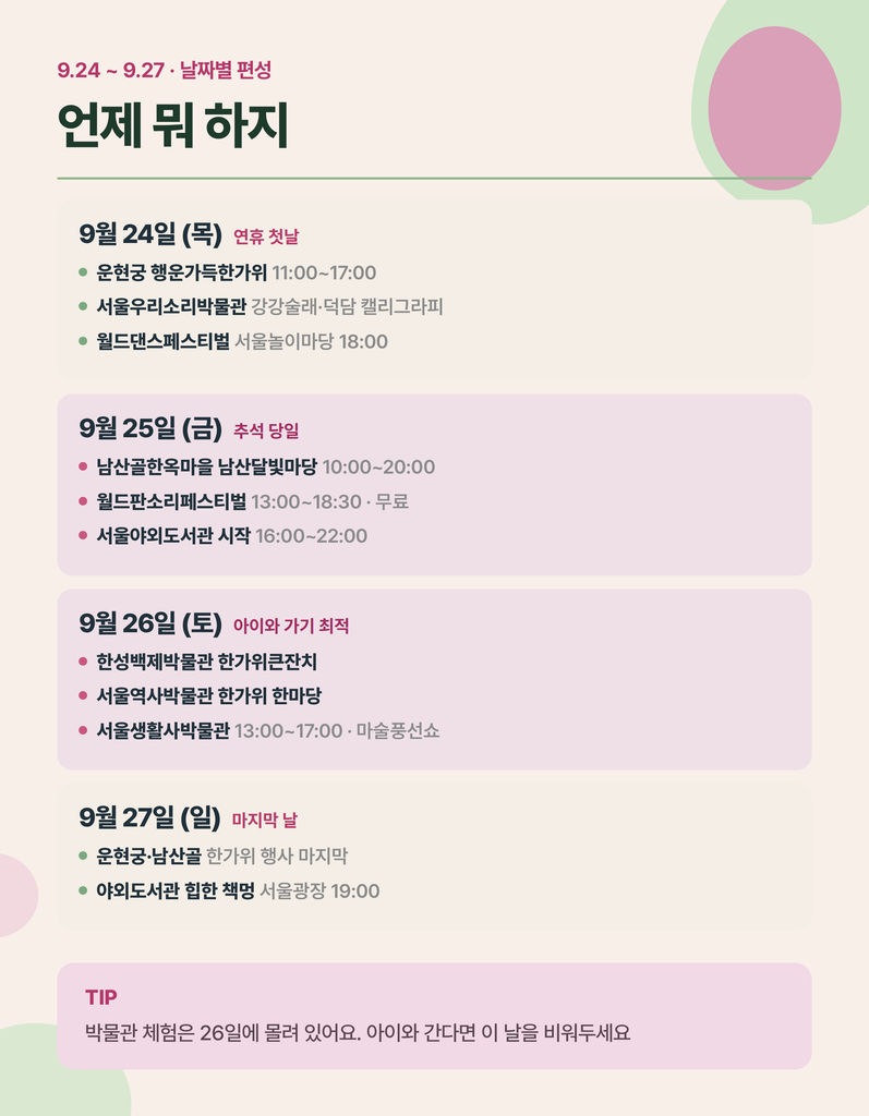2026 추석 서울 전통문화 행사 카드뉴스
