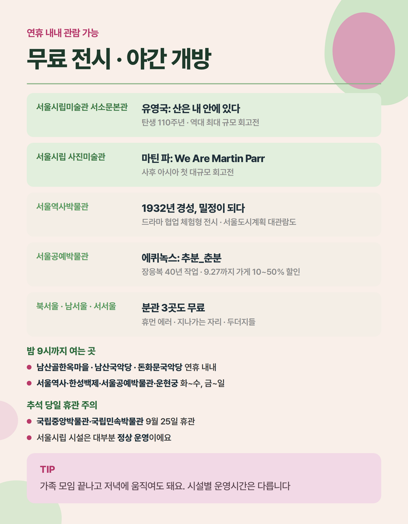 2026 추석 서울 무료 행사와 방문 정보 카드뉴스