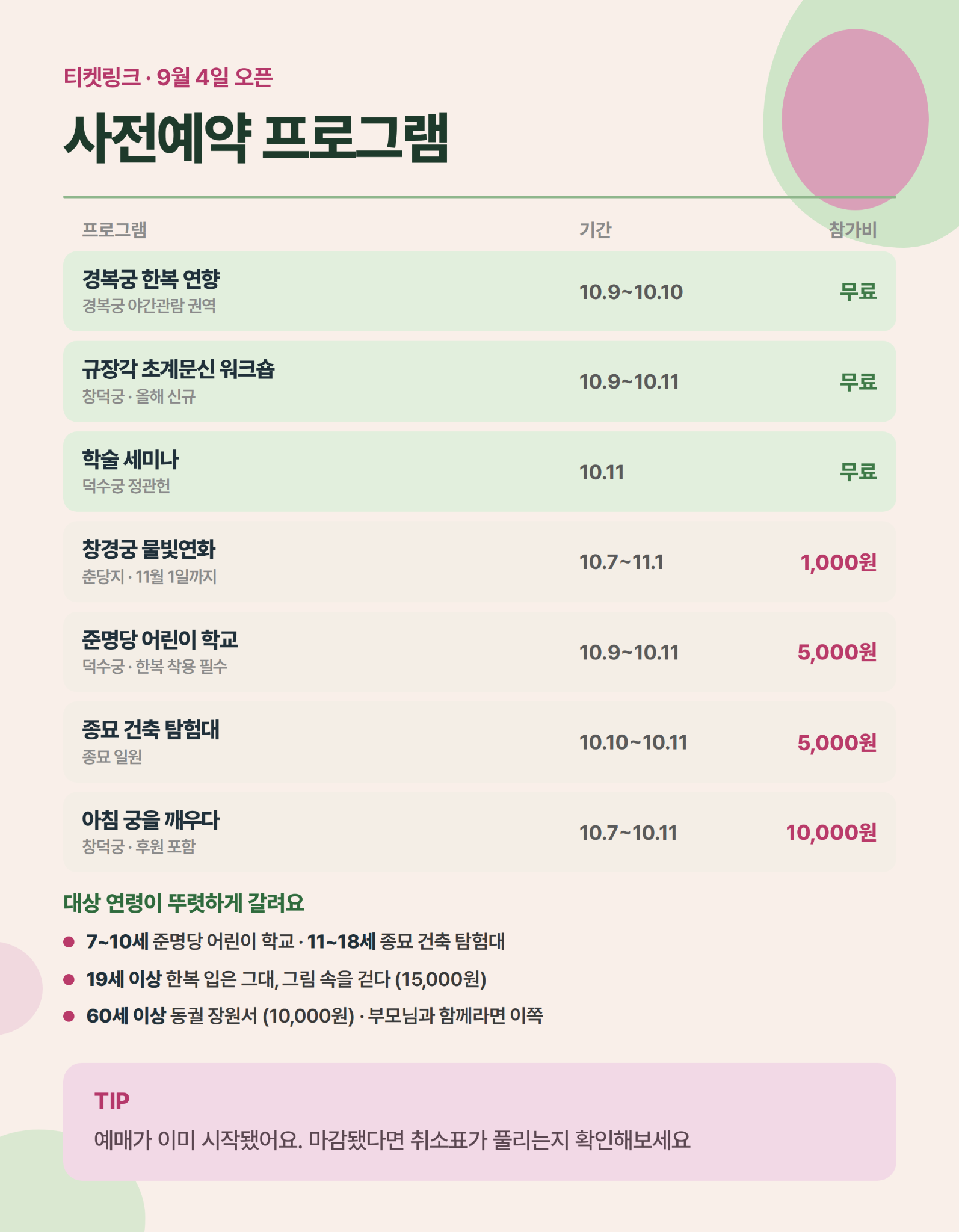 2026 가을 궁중문화축전 사전예약 프로그램 요금과 대상 카드뉴스