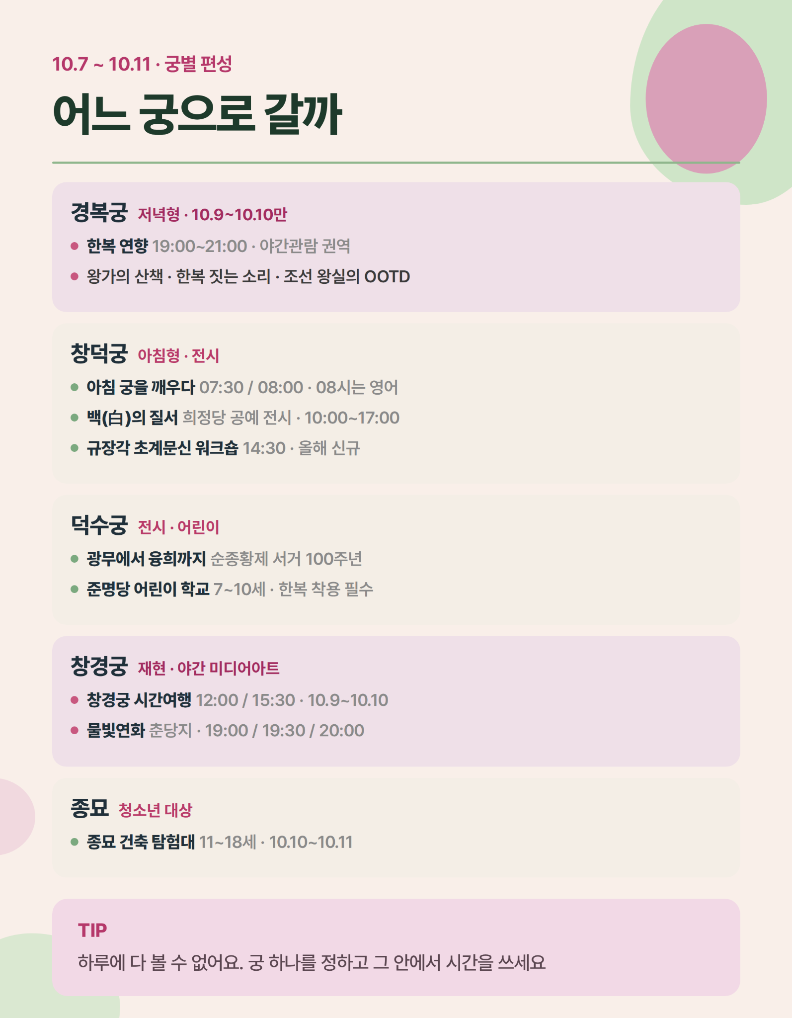 2026 가을 궁중문화축전 궁별 프로그램 안내 카드뉴스
